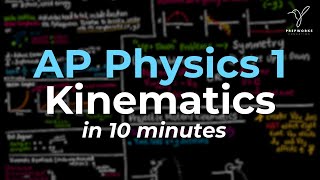 AP Physics 1  Unit 1 Review  Kinematics EVERYTHING YOU NEED TO KNOW [upl. by Quincey]