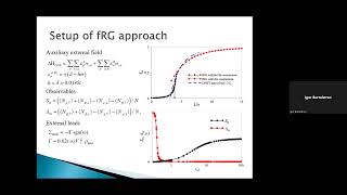 Charge and spin instabilities in graphene and magnetic twodimensional materials by Dr Katanin [upl. by Klimesh559]