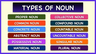 Types of Nouns  All Types of Nouns  12 Types of Nouns [upl. by Evyn303]