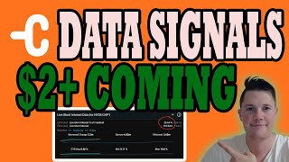 Data Signals ChargePoint to 2 💥ChargePoint Shorts Increase 15M TODAY⚡️ChargePoint Stock Analysis [upl. by Ahsercal]