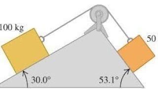 Two blocks connected by a cord passing over a small frictionless pulley rest on frictionless planes [upl. by Wooldridge]