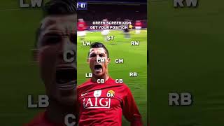 Team ST NOT A GREENSCRENKIDNOT A GREENSCRENKID football goat cr7 facupfinal [upl. by Anallise]