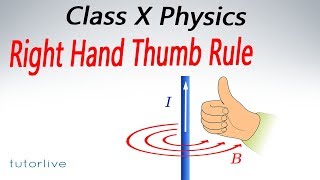 Right Hand Thumb Rule  Class X  tutorlive [upl. by Christiano]