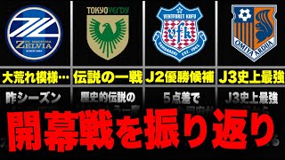 【第1節】2024シーズン全カテゴリーの開幕戦を振り返る！昇格組の結果は…【Jリーグ雑学】Shorts Jリーグ ＃サッカー ランキング [upl. by Mcconnell]