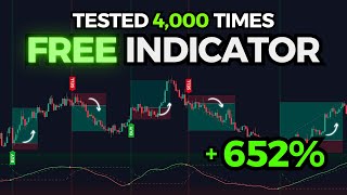 Most PROFITABLE Buy Sell Signal Indicator in TradingView Forex Crypto amp Stocks [upl. by Michail]