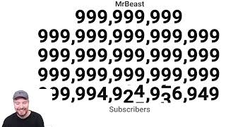 MrBeast Hits 1 Duovigintillion subscribers [upl. by Akierdna144]