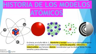 HISTORIA DE LOS MODELOS ATÓMICOS [upl. by Elleirad259]