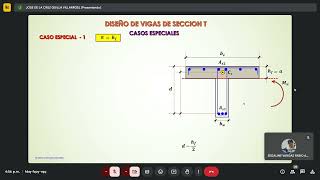 CLASE DE HA1  VIGAS T PARTE 2 [upl. by Hull979]