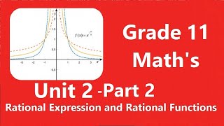 Grade 11 Maths Unit 2 Part 2 Rational Equations and Rational inequality Asymptotes  New C [upl. by Ednutabab358]