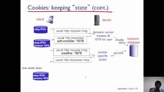 Cookies and Web Caching [upl. by Anitsuga]