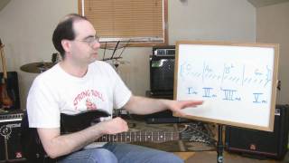 The Mixolydian Mode Harmony Analysis [upl. by Leiand12]