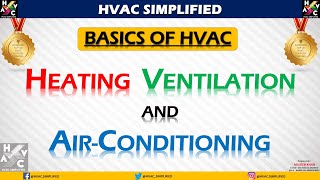 HVAC Training  Heating Ventilation amp Air Conditioning [upl. by Clynes]