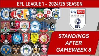 League One England Table  End of Gameweek 8 of 202425 Season including results [upl. by Donalt3]