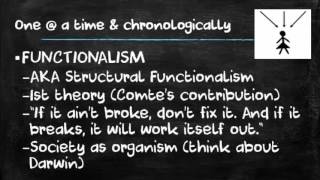 Sociological Theory and Levels of Analysis [upl. by Nilam]