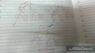 Example of heapsort algorithm lecture116 [upl. by Atteuqal]