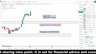 Gold Daily Analysis  07 Nov Gold Analysis today  Gold Forecast  XAUUSD live  FOMC [upl. by Oicirtap]