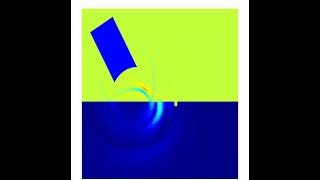 Simulation of surface waves excited by curved transducer based on comsol comsolmultiphysics [upl. by Inilam429]