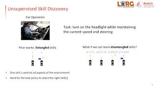 Disentangled Unsupervised Skill Discovery for Efficient Hierarchical Reinforcement Learning [upl. by Aridaj110]