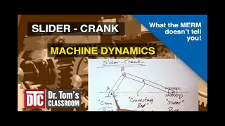 SliderCrank  Machine Dynamics What the MERM doesnt tell you [upl. by Dimond257]