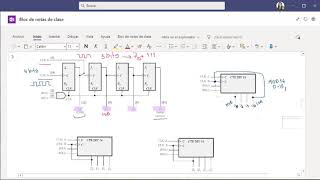 Integrado 74ls93 Introducción a contadores Síncronos [upl. by Diskson]