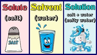 Solute solvent and solution  What are solute and solvent  What is a solution with examples [upl. by Aniratak]