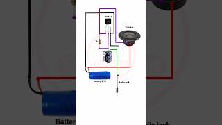 Amplifier circuit BC547 shorts pbexperiment [upl. by Rachel]