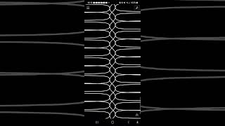 why is it so perfectly looped loop [upl. by Syah]