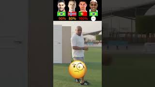 Ronaldo VS Hulk VS Haaland VS Carlos Shot Power🤯💪 [upl. by Keily738]