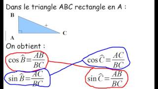 Trigonométrie  relation avec angles complémentaires [upl. by Haroldson344]