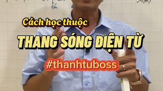 Cách để học thuộc THANG SÓNG ĐIỆN TỪ  Vật lí 11 mới👨‍🏫 [upl. by August]