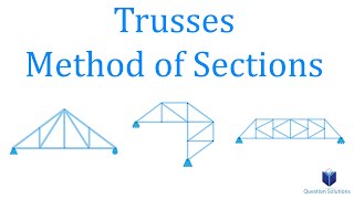 Trusses Method of Sections  Mechanics Statics  Solved examples [upl. by Wynny]