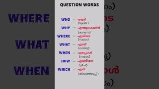 English words questions gk [upl. by Troc]