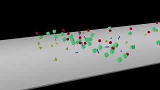 The Science Inside  Competitive Lateral Flow [upl. by Hewart934]