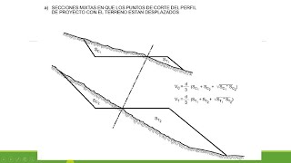 Calculo de movimiento de tierra Corte  Terraplen [upl. by Rehposirhc]