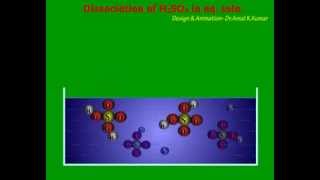 Dissociation of H2SO4 in AqSoln Molecular Animation Dr Amal K Kumar [upl. by Dionysus]