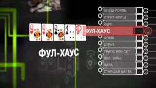 Уроки школы покера PokerStars Покерные комбинации [upl. by Raynell884]