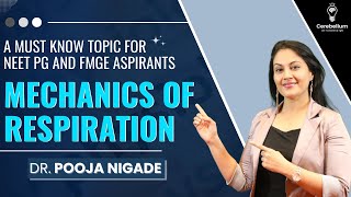 A MustKnow Topic for NEET PG and FMGE Aspirants Mechanics of Respiration with Dr Pooja Nigade [upl. by Darrow]