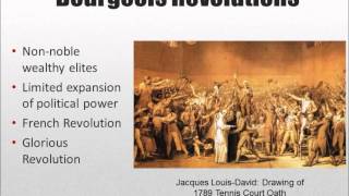 Types of Revolutions [upl. by Pegma]