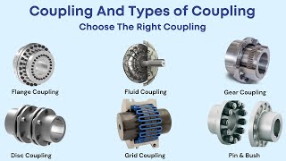 Mechanical Coupling  Types of Coupling [upl. by Cilurzo868]