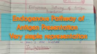 ANTIGEN PROCESSING AND PRESENTATION 2024  Immunology [upl. by Aretahs]