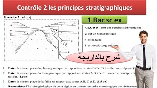 Contrôle la stratigraphie les principes stratigraphiques 1 Bac sc ex option français شرح بالداريجة [upl. by Morena]