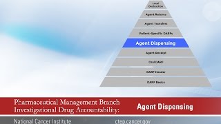 Investigational Drug Accountability Agent Dispensing [upl. by Drolyag]