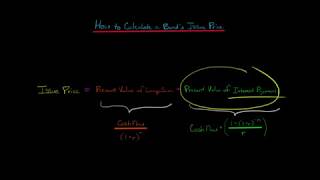 How to Calculate the Issue Price of a Bond Annual Interest Payments [upl. by Tiffie]