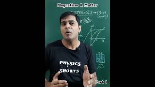 Domain Theory of Ferromagnetic Material  Explanation of B  H Loop Part 1 ‎Physics Shorts [upl. by Zoarah]