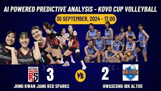 Predictive Analysis  Red Sparks VS IBK Altos I KOVO CUP Sep 30 2024 [upl. by Penn]