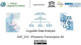 DAT012  Phonemic Transcription  VLC Series 2 [upl. by Nitniuq394]