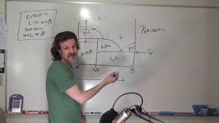 Reading Phase Diagrams Part 9 of 12 peritectic phase diagram [upl. by Heigho]