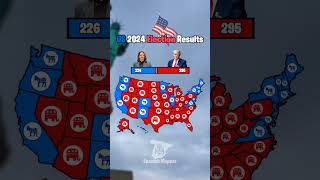 USA 2024 election results [upl. by Annaj966]