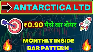 All time low 090 paise  Antarctica Ltd  Antarctica SHARE NEWS  PENNY SHARE BELOW 1 RS [upl. by Cutcheon]