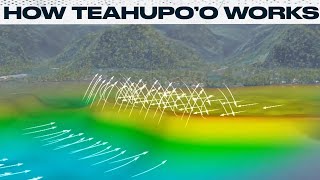 Deconstructing Teahupoo [upl. by Rebmyt738]